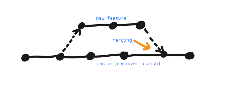 0_p991mqAlYT2OTS7Z (1).png