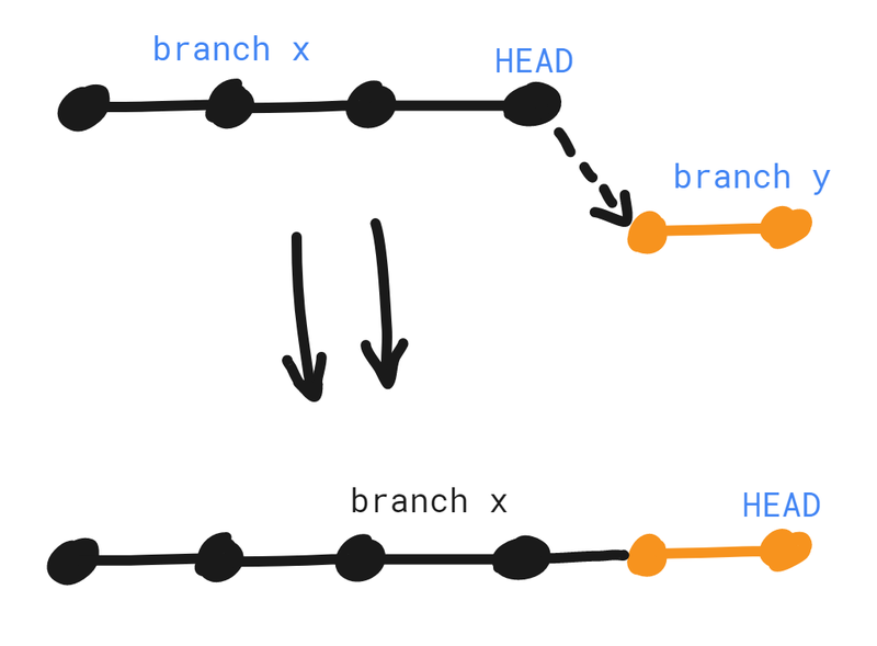 0_vgwEAK46iN_HC3IV (1).png